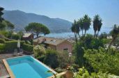 Andiamo al mare ?